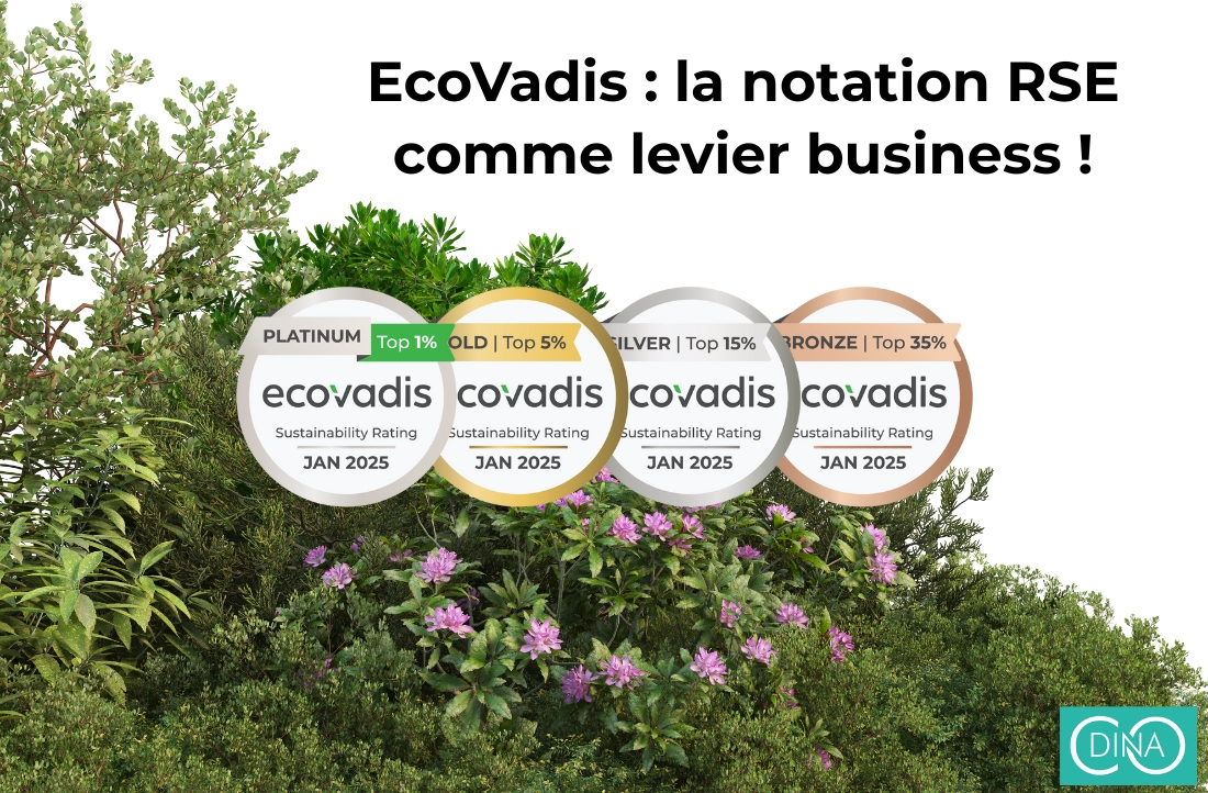 EcoVadis : la notation RSE comme levier business ! EcoVadis : la notation RSE comme levier business !
