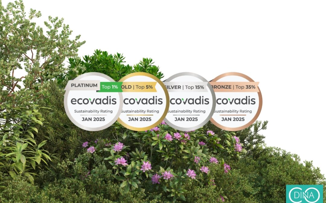 EcoVadis : la notation RSE comme levier business