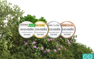 EcoVadis : la notation RSE comme levier business