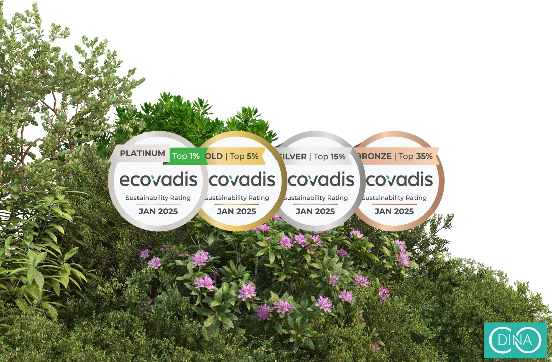 Écovadis : la notation RSE comme levier business