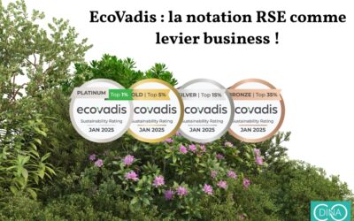 EcoVadis : la notation RSE comme levier business